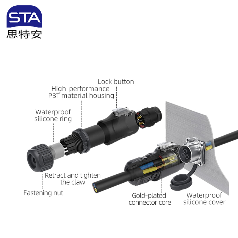 SL16 USB Type-C Waterproof Connector IP68 | USB 3.1 Speed