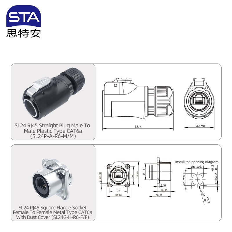 SL24 RJ45 Waterproof Connector IP68 | CAT6a Ethernet aviation plug
