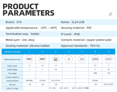 SL24 USB Aviation plug IP68 Waterproof Connector
