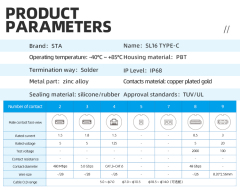 SL16 USB Type-C Waterproof Connector IP68 | USB 3.1 Speed