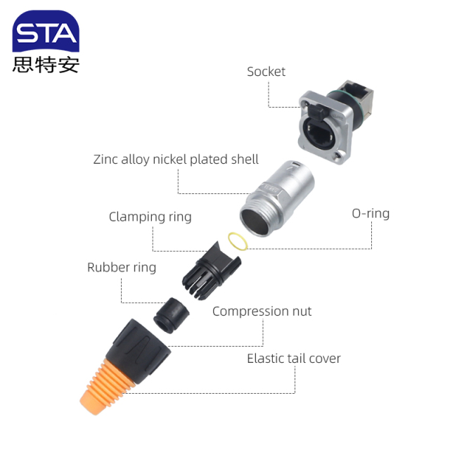 SEB RJ45 Waterproof Connector IP67 | Push-Lock CAT6A & CAT5e