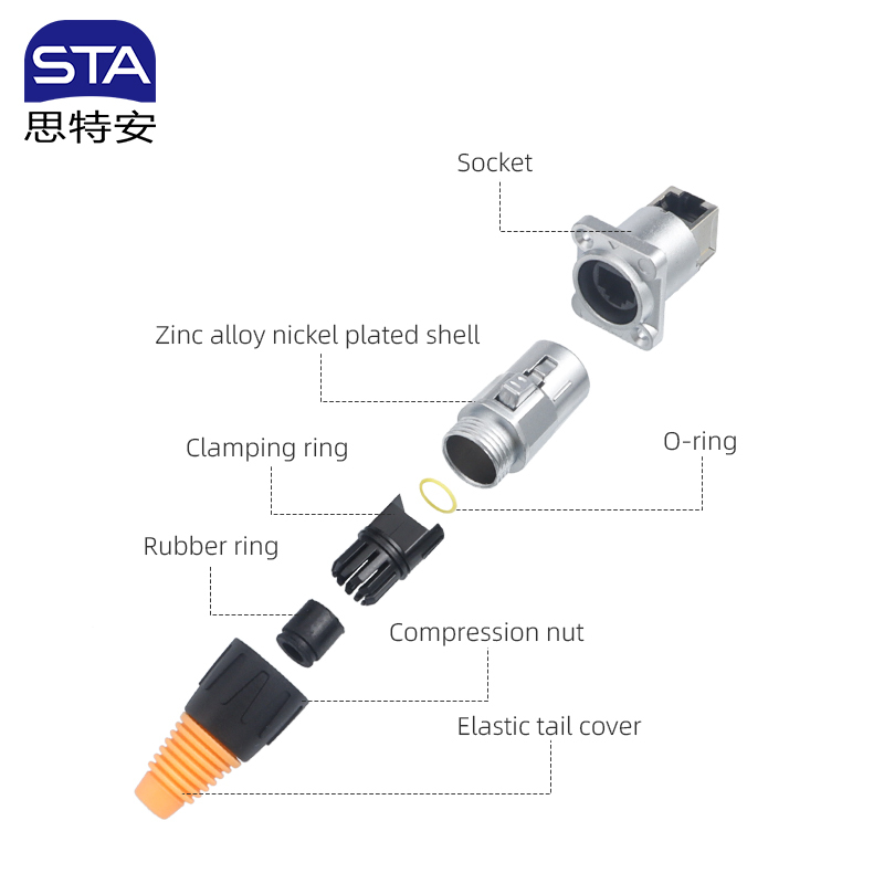 SE Series RJ45 Aviation Plug | IP65 CAT6A Industrial Connector