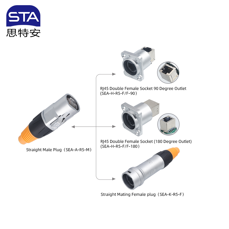 SE Series RJ45 Aviation Plug | IP65 CAT6A Industrial Connector