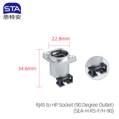 RJ45 to HP Socket (90 Degree Outlet)