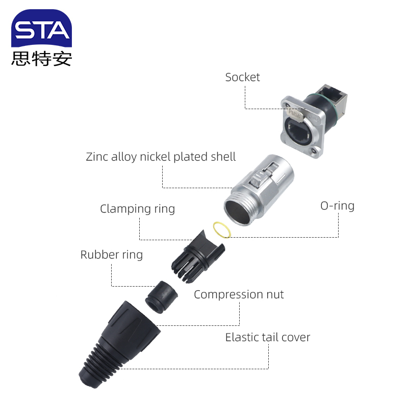 SEC RJ45 Connector IP54 | Push-Lock Industrial Ethernet