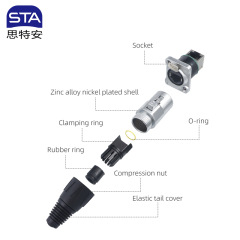 SEC RJ45 Connector IP54 | Push-Lock Industrial Ethernet