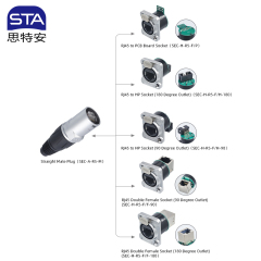 SEC RJ45 Connector IP54 | Push-Lock Industrial Ethernet