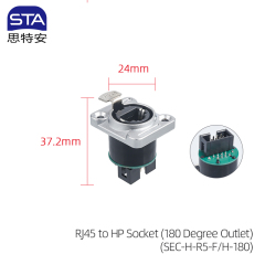 RJ45 to HP Socket (180 Degree Outlet)