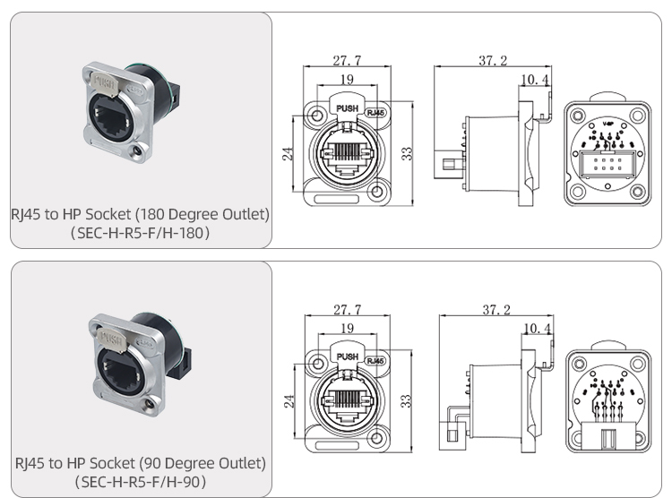 SEC RJ45 Connector IP54 | Push-Lock Industrial Ethernet