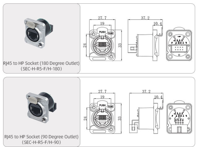 SEC RJ45 Connector IP54 | Push-Lock Industrial Ethernet