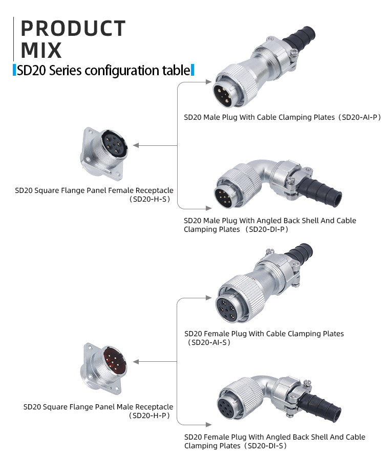 SD20 Connector: IP65 Waterproof Metal Aviation Plug & Socket