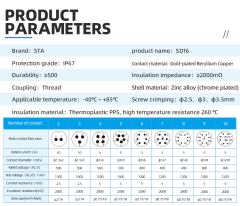 SD16 Industrial IP65 Metal Connector | High-Current Threaded Plug