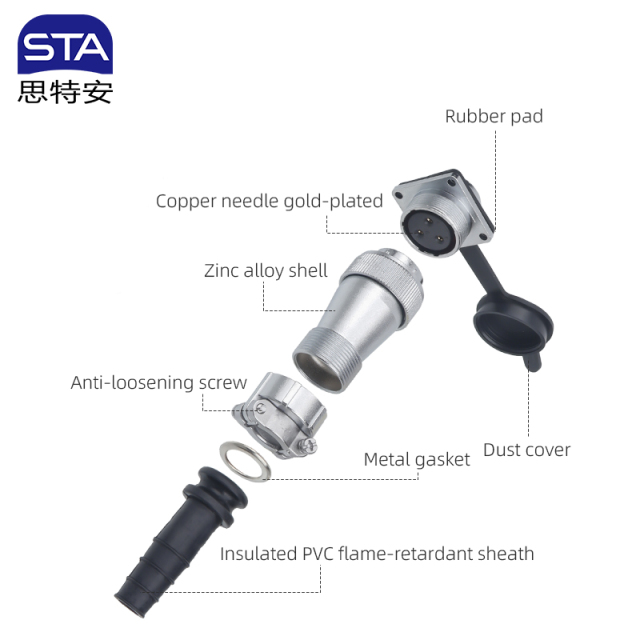 SD28 Connector: IP65 Heavy-Duty Metal Threaded Waterproof Plug & Receptacle