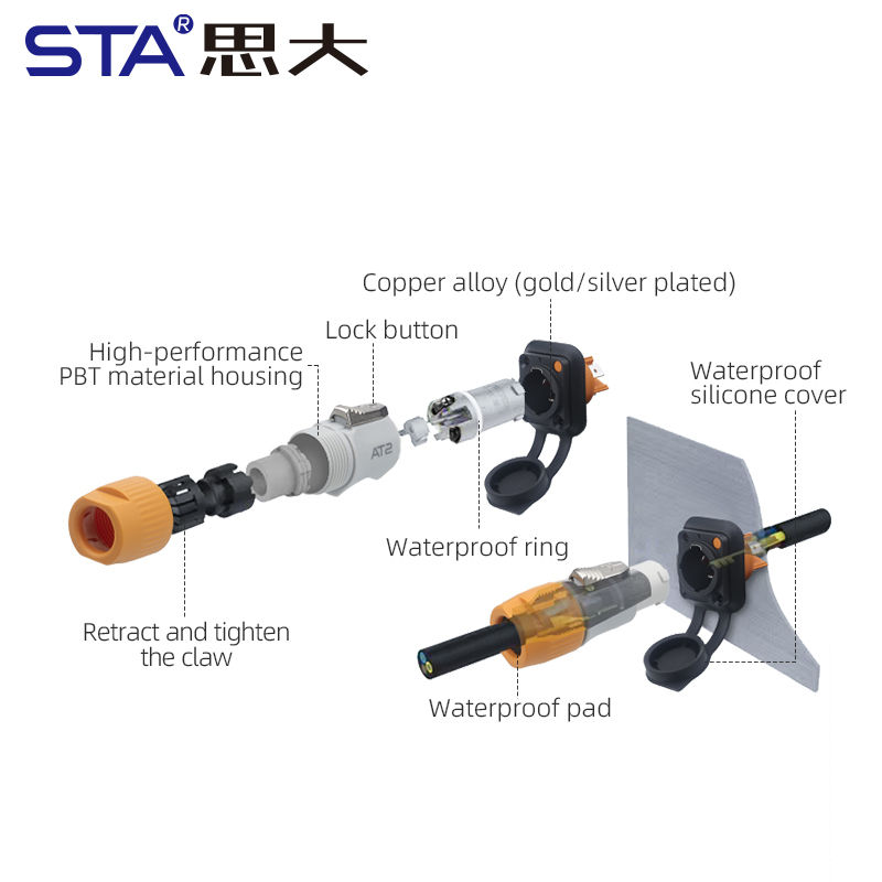 SNC Connector: IP54 3 Pin 20A Lockable Power Plug for LED & Stage Lighting
