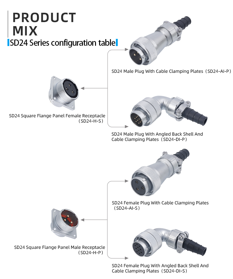 SD24 Connector: IP65 Metal Threaded Waterproof Aviation Plug & Receptacle