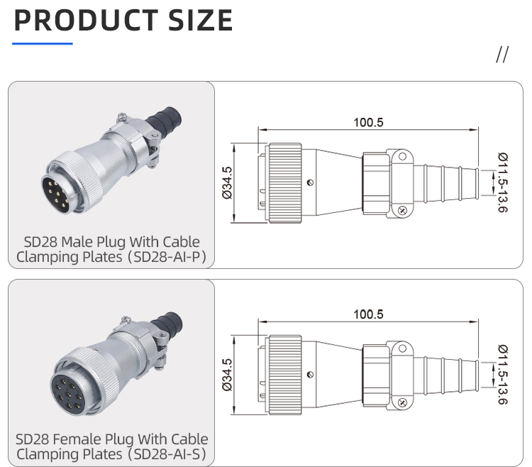 SD28 Connector: IP65 Heavy-Duty Metal Threaded Waterproof Plug & Receptacle