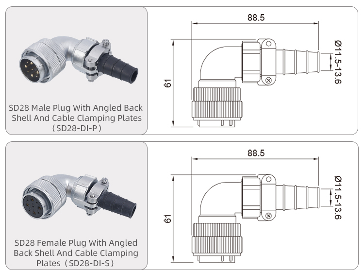 SD28 Connector: IP65 Heavy-Duty Metal Threaded Waterproof Plug & Receptacle