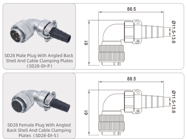 SD28 Connector: IP65 Heavy-Duty Metal Threaded Waterproof Plug & Receptacle