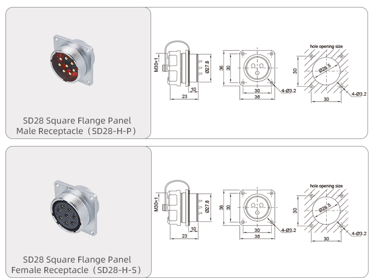 SD28 Connector: IP65 Heavy-Duty Metal Threaded Waterproof Plug & Receptacle