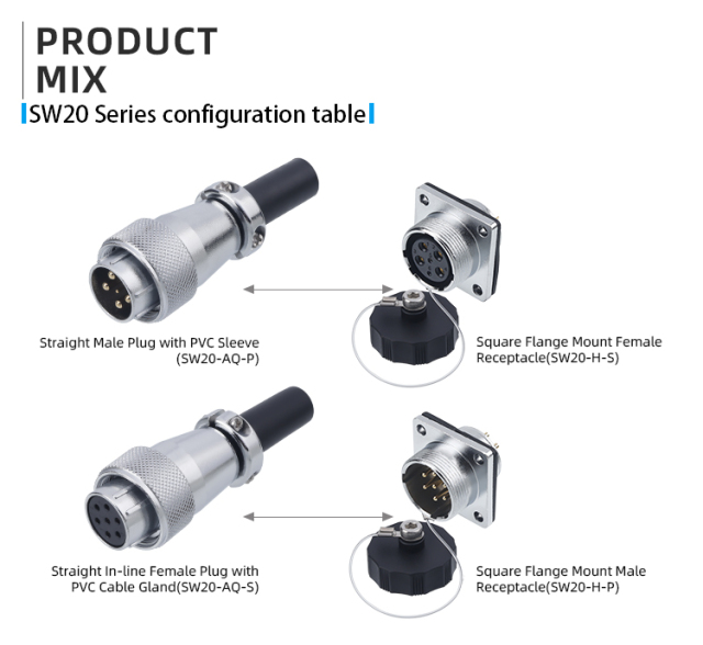 SW20 Connector: IP67 Metal Threaded Shielded Aviation Plug & Receptacle
