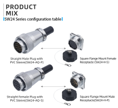 WS24 Aviation Plug Square Flange Socket Male Female Electrical Connector