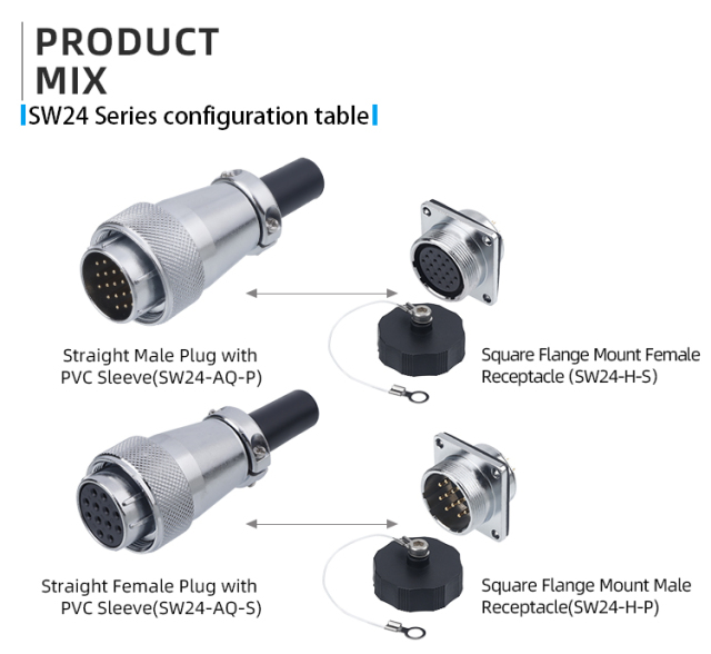 WS24 Aviation Plug Square Flange Socket Male Female Electrical Connector