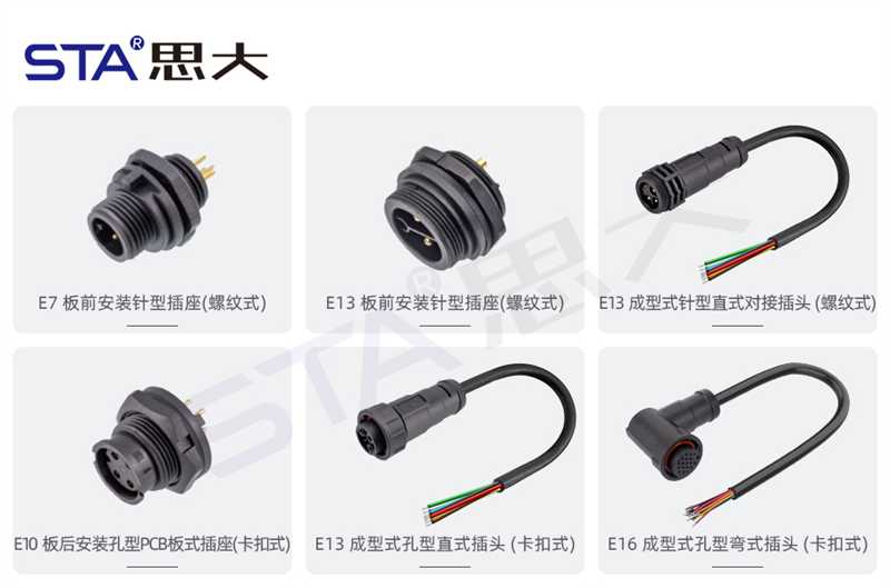 Waterproof E-Series connector