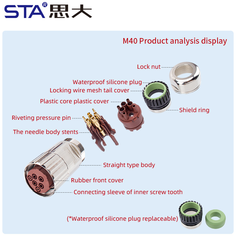 STA-M40-Heavy-Duty-Power-Connector-Exploded-View