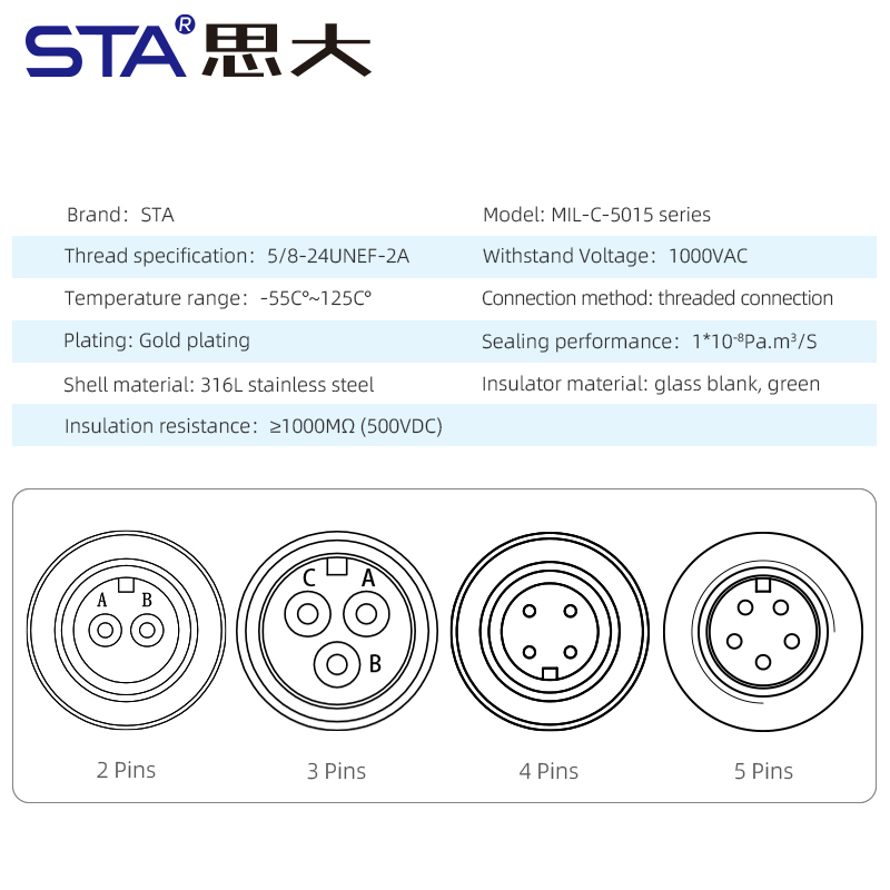 Sensor MIL-C-5015 Airtight Aviation Socket Waterproof Connector Glass Sintered 316L Stainless Steel Male Plug