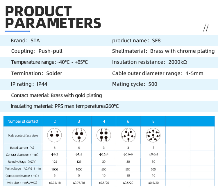 SF8 Connector: IP44 Metal 8 Pin Aviation Plug for LED & Automotive