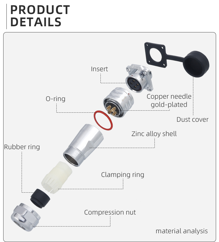 SF10 Connector: IP44 Metal 2/3/4/5 Pin Circular Plug & Socket