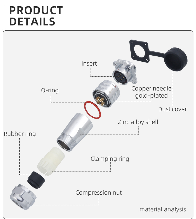 SF12 Connector: IP44 Push-Pull Self-Locking Metal Aviation Plug