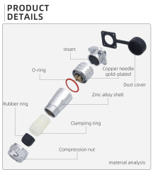 SF12 Connector: IP44 Push-Pull Self-Locking Metal Aviation Plug