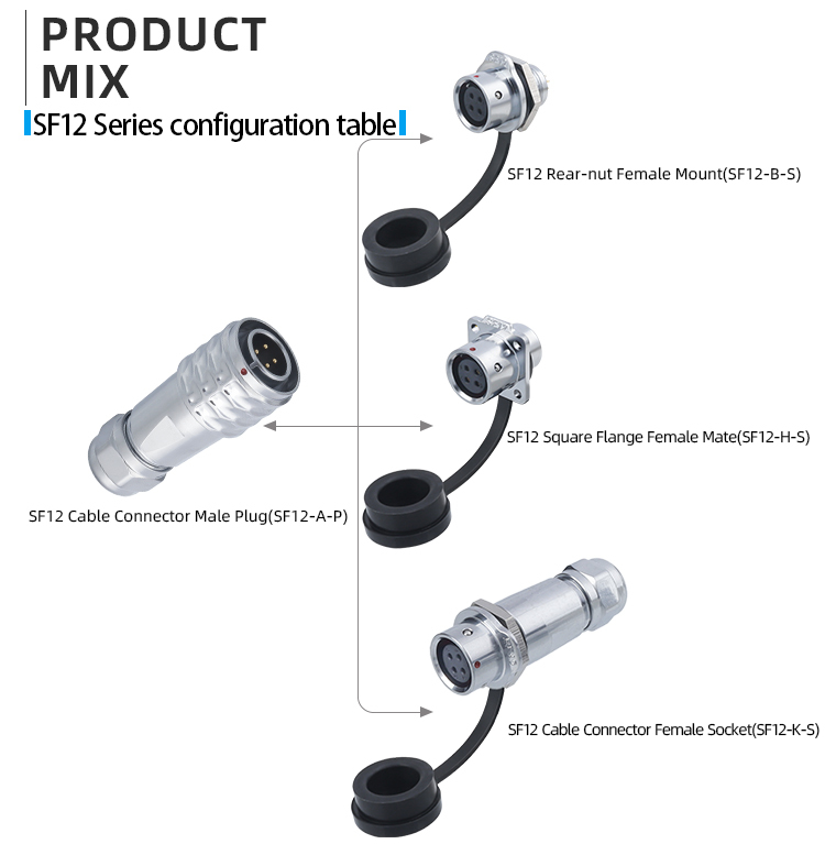 SF12 Connector: IP44 Push-Pull Self-Locking Metal Aviation Plug