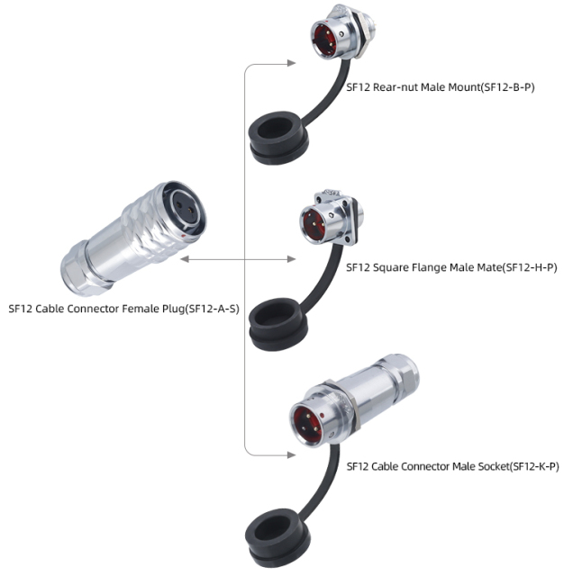 SF12 Connector: IP44 Push-Pull Self-Locking Metal Aviation Plug