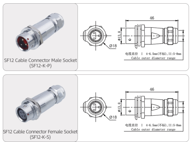 SF12 Connector: IP44 Push-Pull Self-Locking Metal Aviation Plug