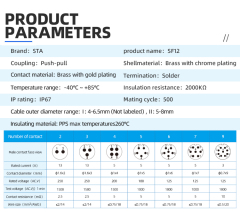 SF12 Connector: IP44 Push-Pull Self-Locking Metal Aviation Plug
