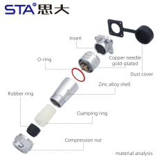 SF16 Connector: IP44 Push-Pull Self-Locking Metal Aviation Plug