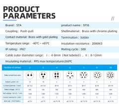 SF16 Connector: IP44 Push-Pull Self-Locking Metal Aviation Plug