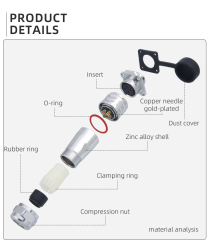 SF20 Metal Push-Pull Connector: High-Power IP67 Waterproof Solution
