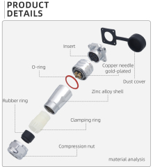 SF28 Metal Push-Pull Connector: Heavy-Duty 28mm IP67 Power Link