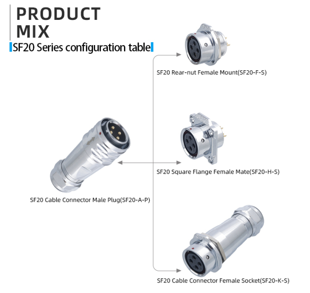 SF20 Metal Push-Pull Connector: High-Power IP67 Waterproof Solution