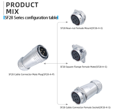 SF28 Metal Push-Pull Connector: Heavy-Duty 28mm IP67 Power Link