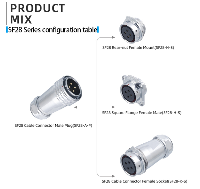 SF28 Metal Push-Pull Connector: Heavy-Duty 28mm IP67 Power Link