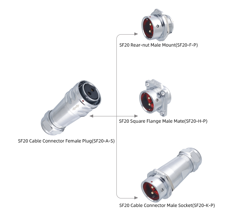 SF20 Metal Push-Pull Connector: High-Power IP67 Waterproof Solution