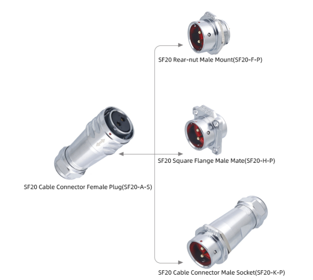 SF20 Metal Push-Pull Connector: High-Power IP67 Waterproof Solution