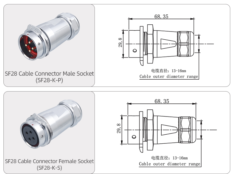 SF28 Metal Push-Pull Connector: Heavy-Duty 28mm IP67 Power Link