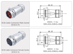 SF28 Metal Push-Pull Connector: Heavy-Duty 28mm IP67 Power Link
