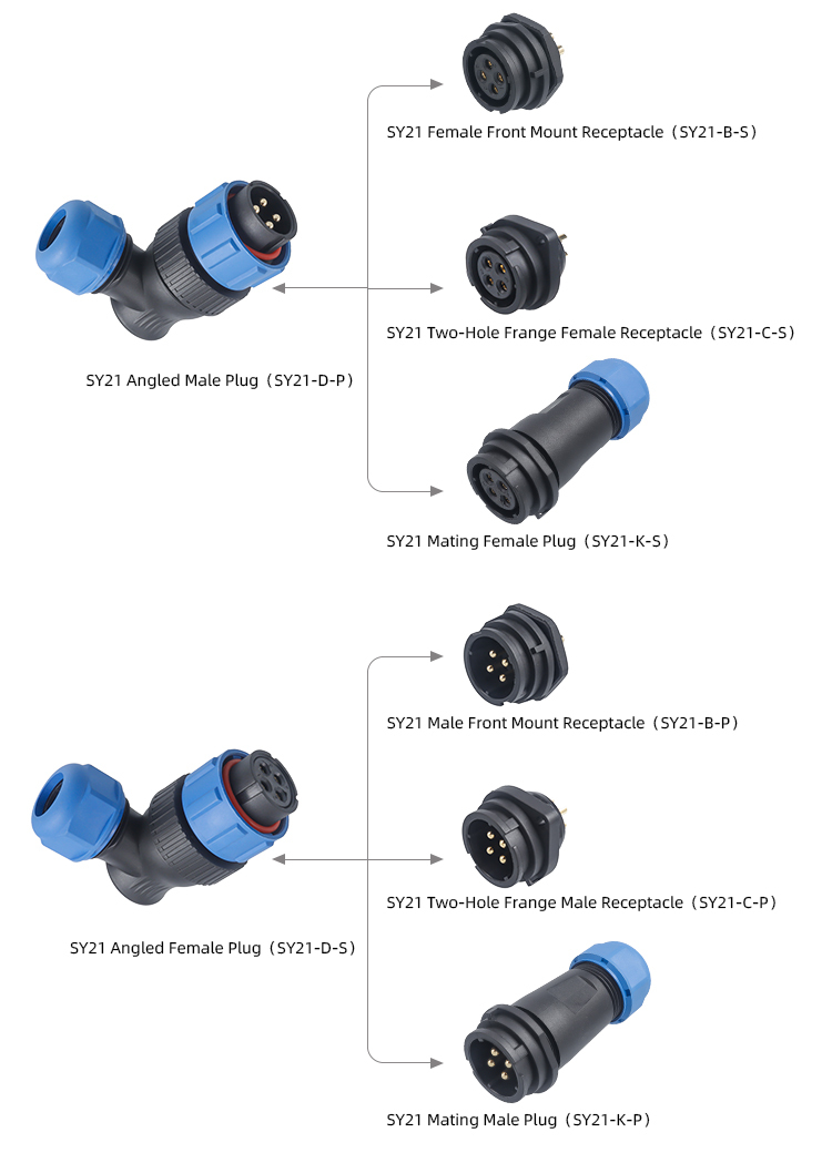 SY21 Aviation plug:Quick-Lock Bayonet Plastic Waterproof Connector