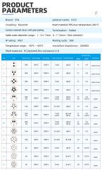 SY21 Aviation plug:Quick-Lock Bayonet Plastic Waterproof Connector